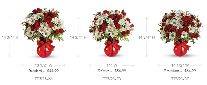 Teleflora's Red, White And You Bouquet