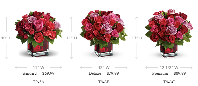 Teleflora's Madly in Love Bouquet