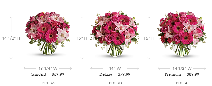 Teleflora's 'A LITTLE PINK ME UP'